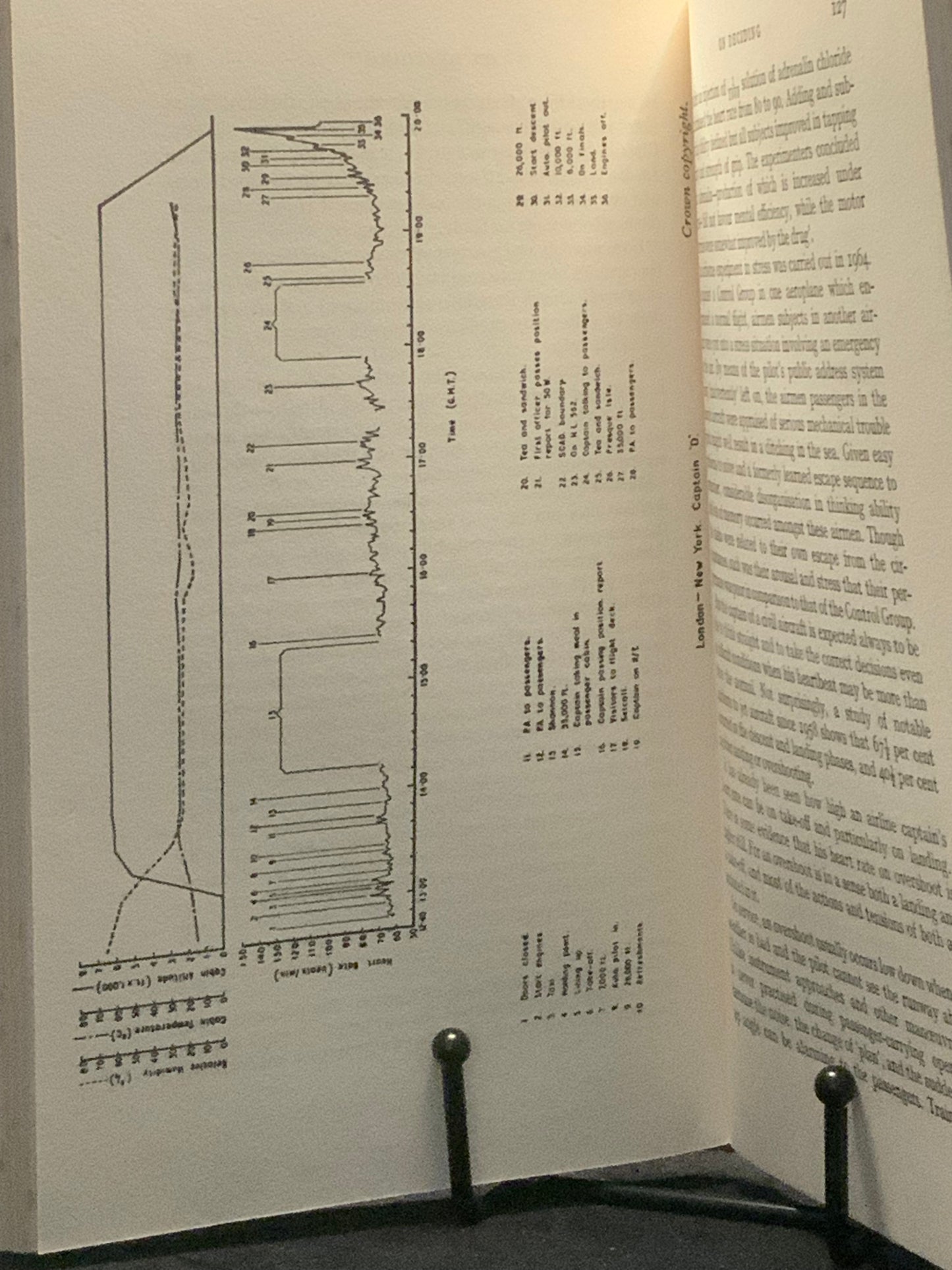 Human Factor in Aircraft Accidents David Beaty HB Aviation